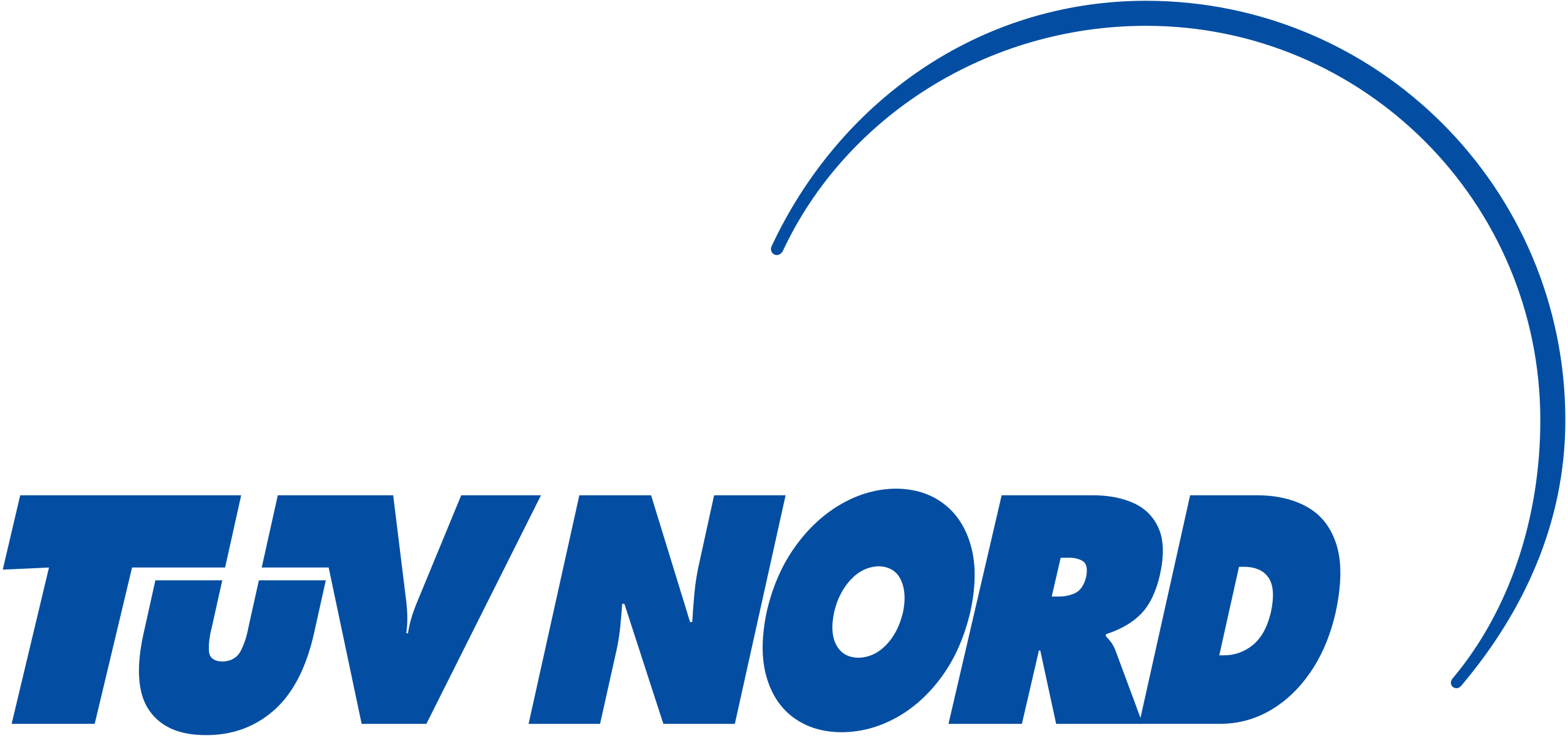 tuvnord