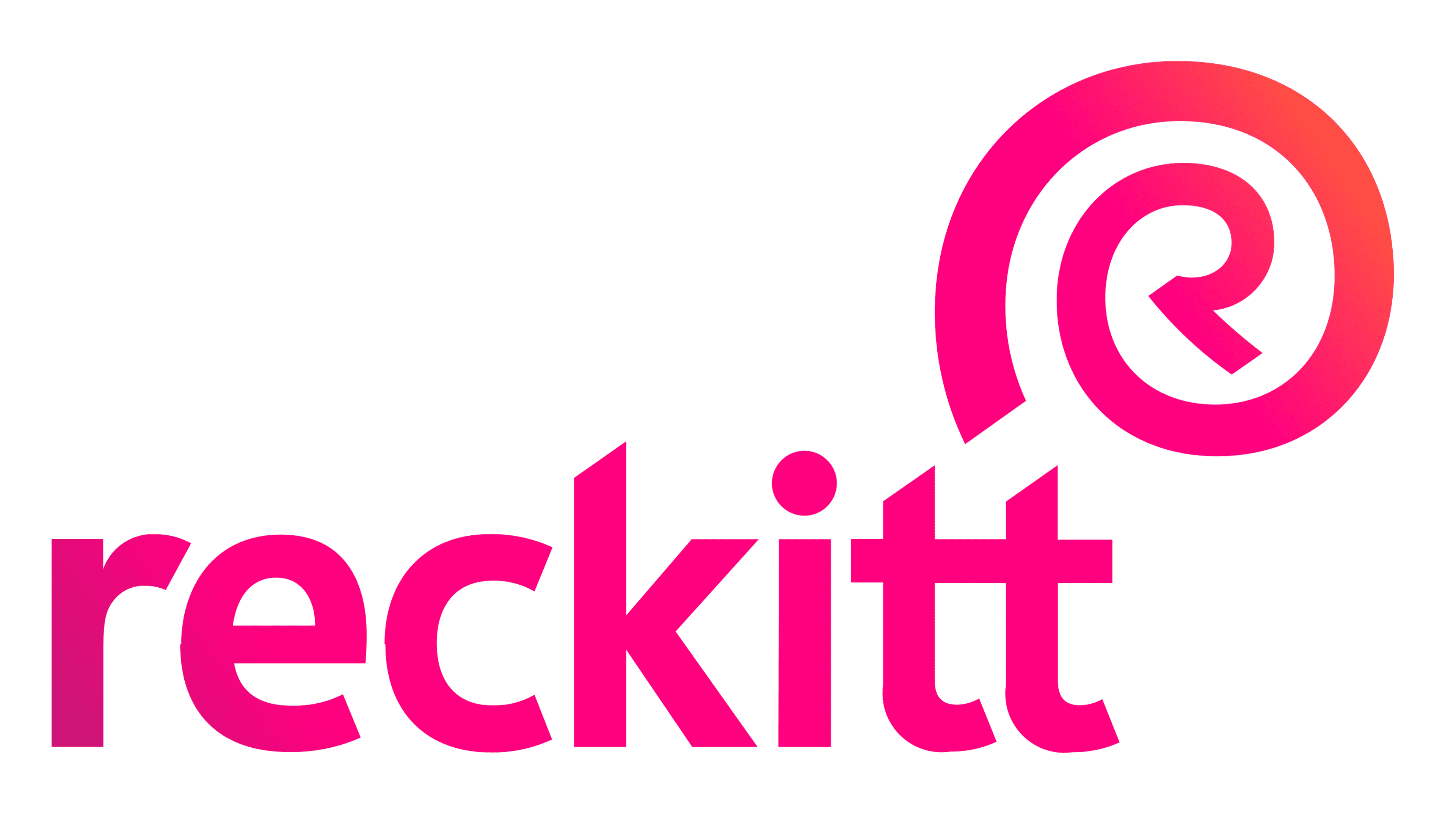 reckiit